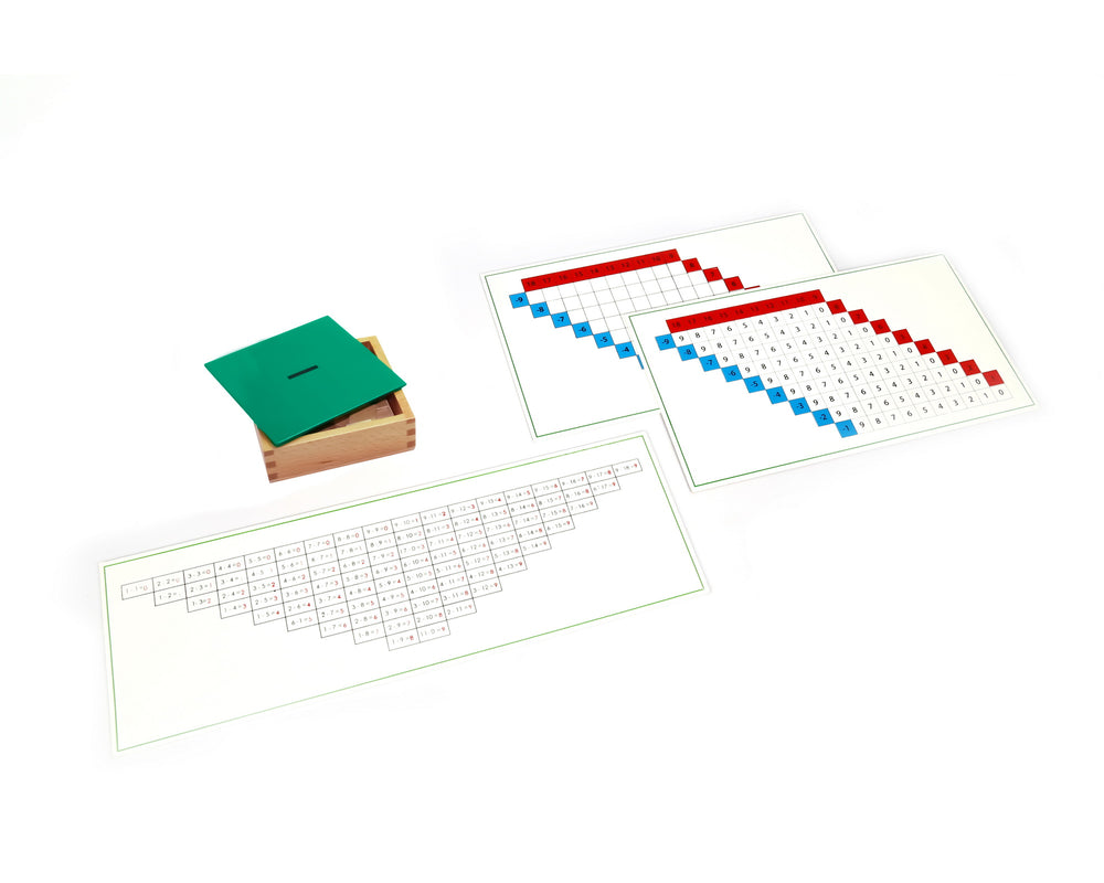 91320 Subtraktionstafel und -plättchen - Subtraction Chart and Tiles Montessori91322 Subtraktionsstreifentafel - Subtraction Strip Board Montessori  edu fun edufun 