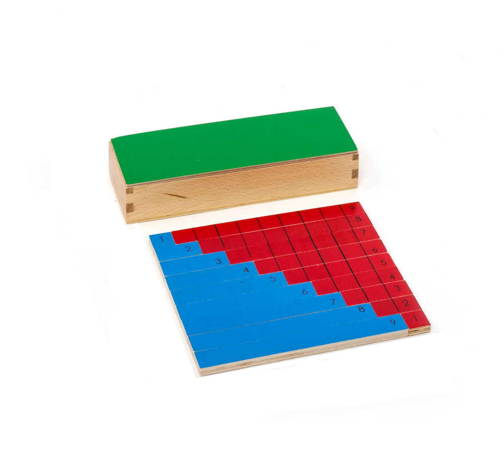 91322 Subtraktionsstreifentafel - Subtraction Strip Board Montessori  edu fun edufun 